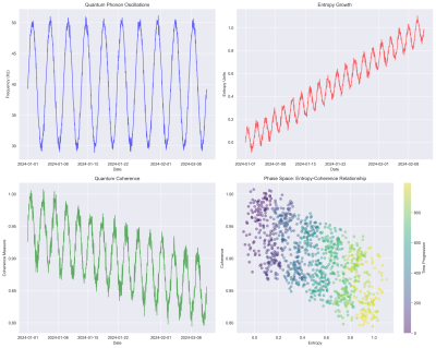 Quantum metrics.png